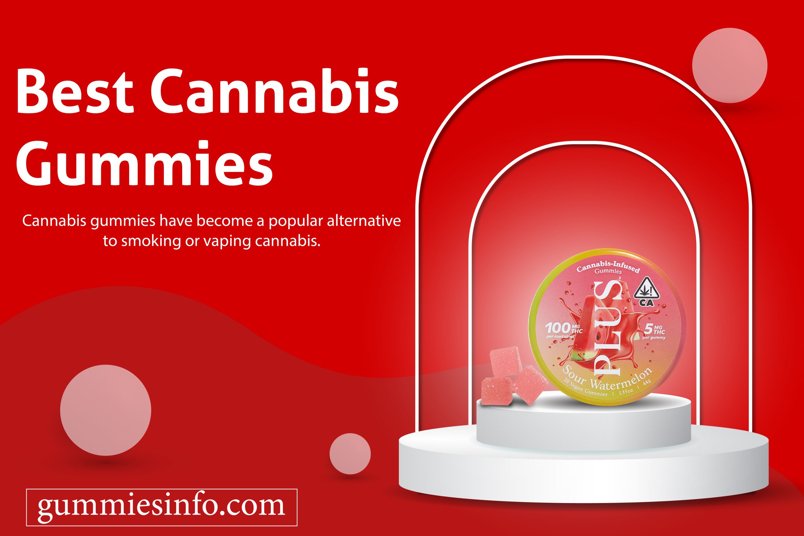 Best Cannabis Gummies