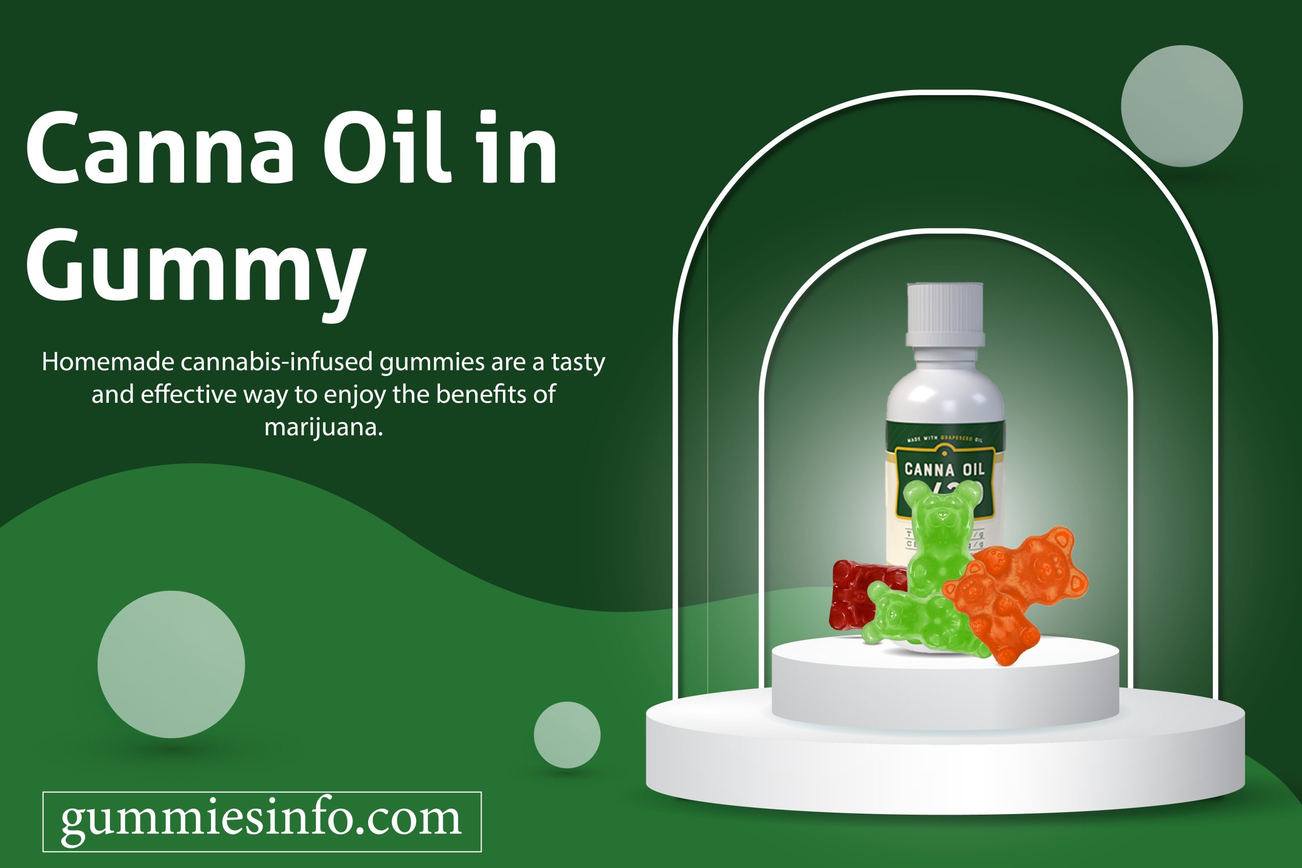 Canna Oil in Gummy