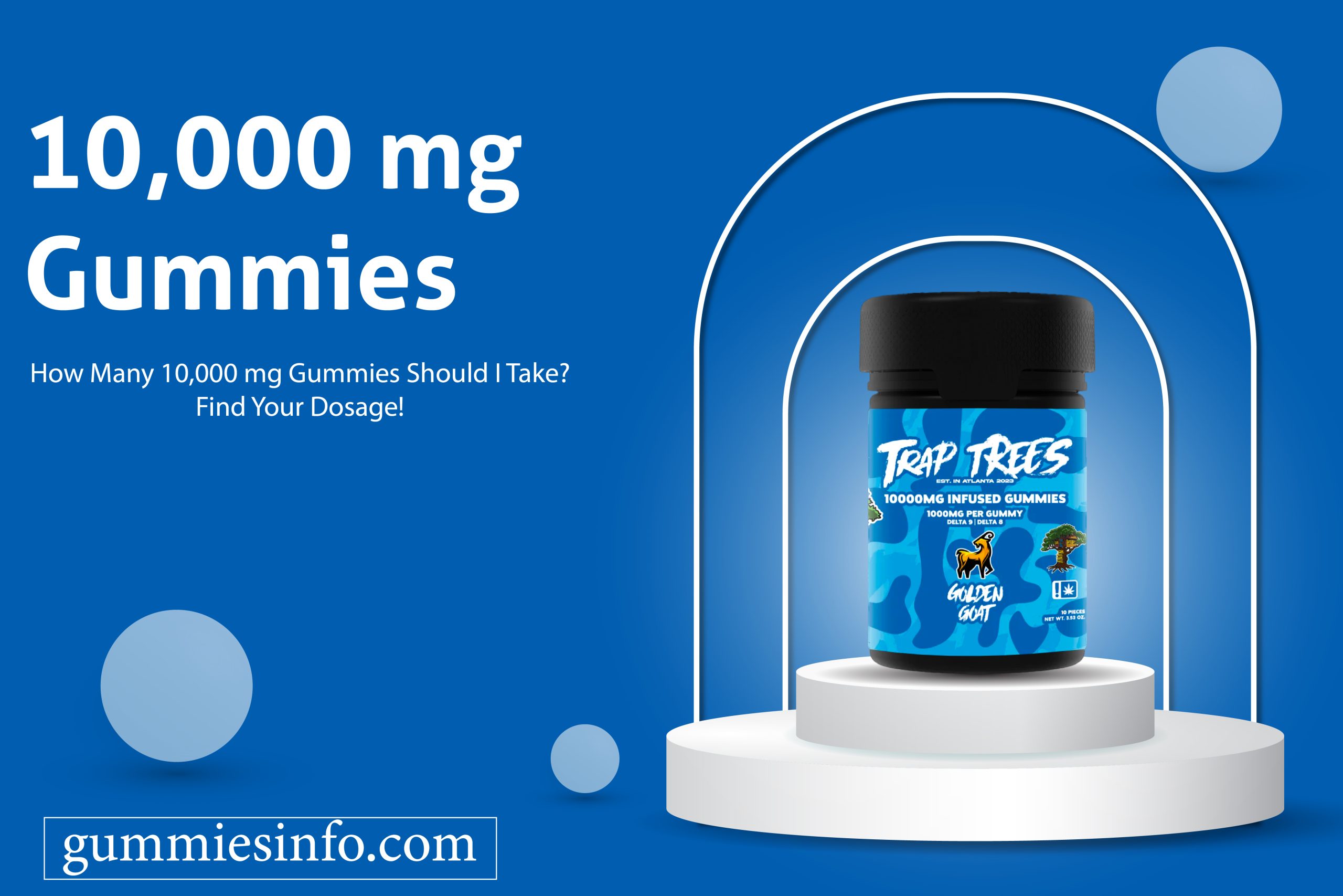 10,000 mg Gummies