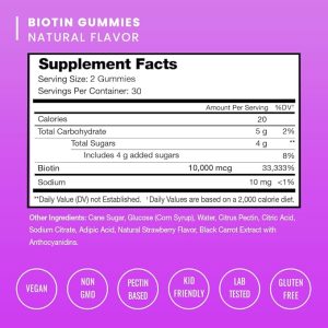 Recommended Dosage Range for 10,000 mg gummies