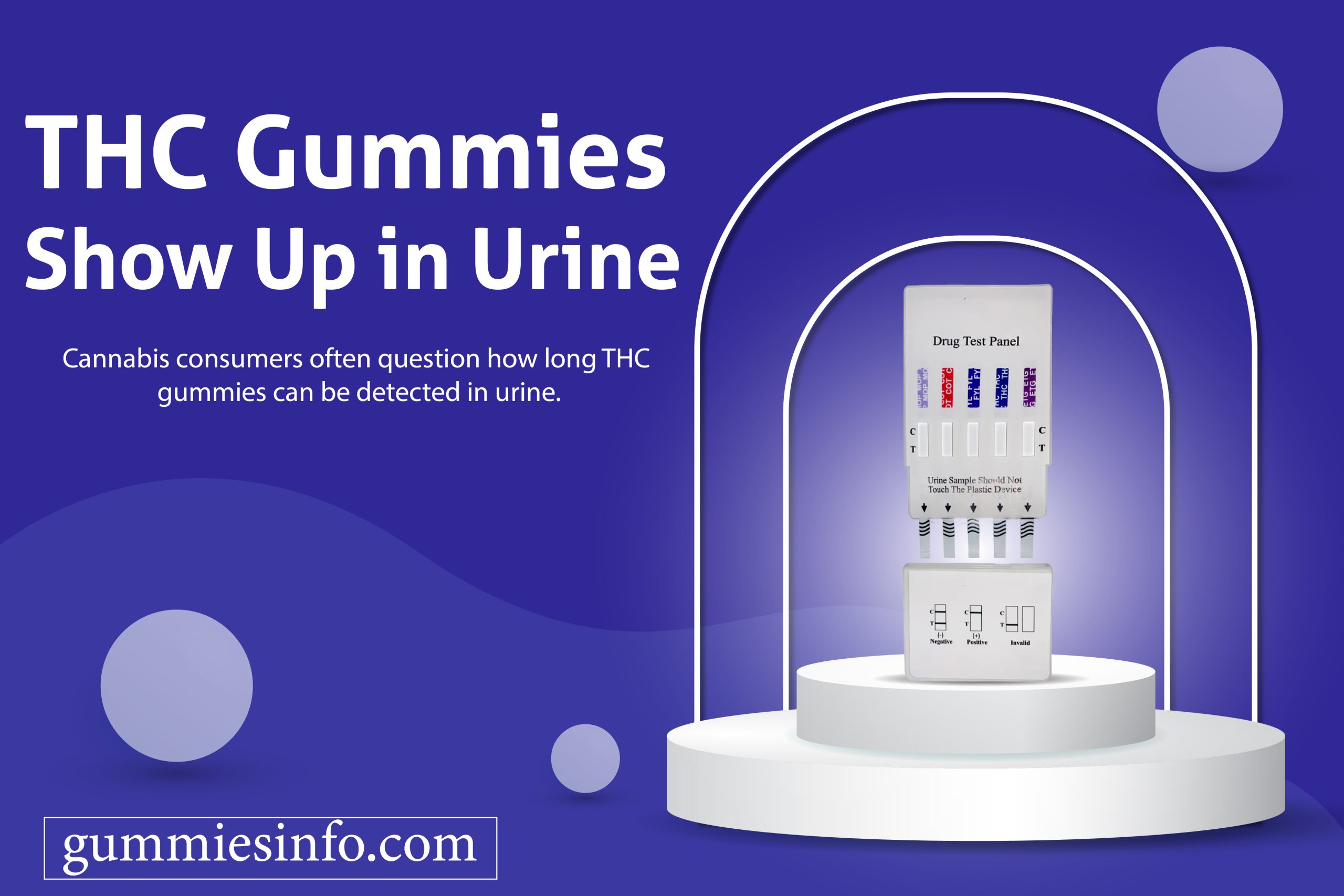 THC Gummies Show Up in Urine