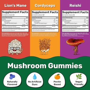 The Importance of THC Gummies Dosage