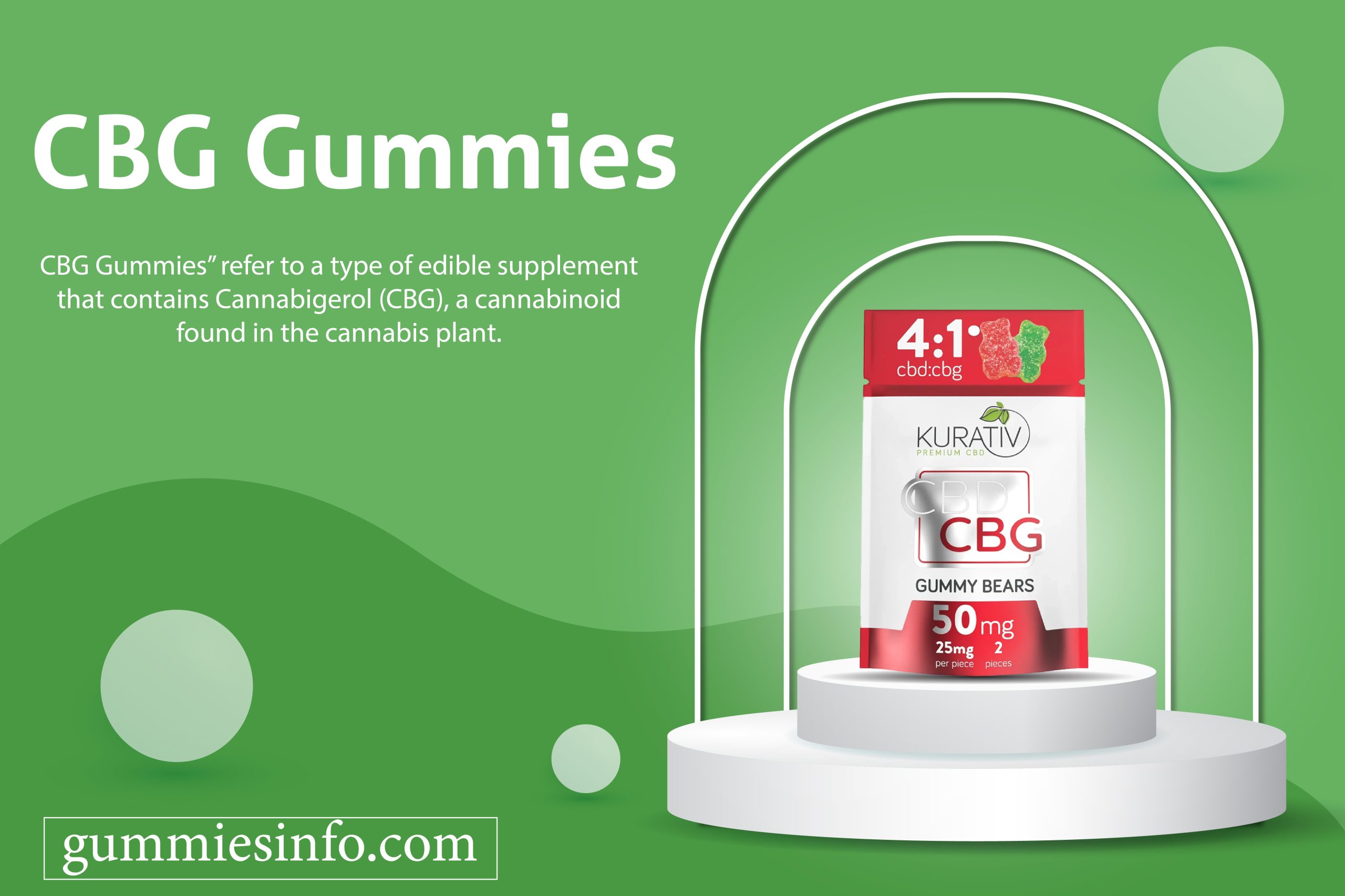 CBG Gummies info